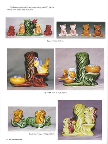 Salt & Pepper Shakers Made in the USA, With Price Guide by Sylvia Tompkins, Irene Thornburg