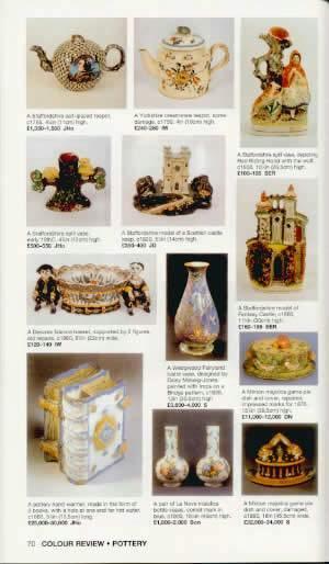 Miller's Ceramics Buyer's Guide