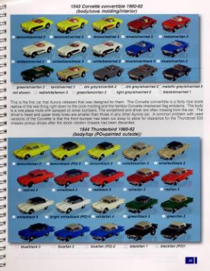 Complete Color Guide to Aurora HO Slot Cars (Spiral bound) by Bob Beers