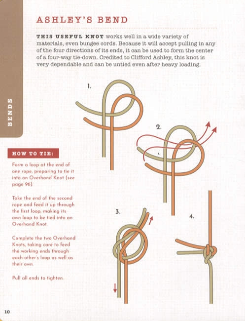 Knot It! The Ultimate Guide to Mastering 100 Essential Outdoor and Fishing Knots by John Sherry