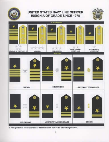 Navy Rp Insignia United States Navy Grade Insignia Since 1852 In Color Plates ...
