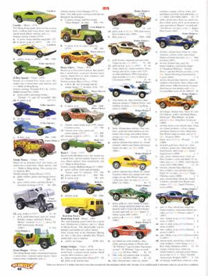 Tomart s Price Guide to Hot Wheels Volume 1 1968 1996 Collector