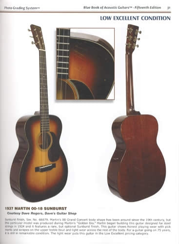 Blue Book of Acoustic Guitars, 15th Ed by Zachary Fjestad