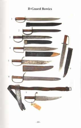 2 BOOK SET: Updated Confederate Bowie Knife Guide, Confederate Bowie Knives of the Georgia State Arsenal