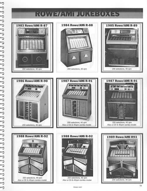 The Always Jukin' Guide to Collectible Jukeboxes (2023 Prices)