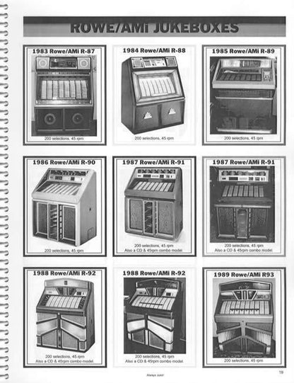 The Always Jukin' Guide to Collectible Jukeboxes (2023 Prices)