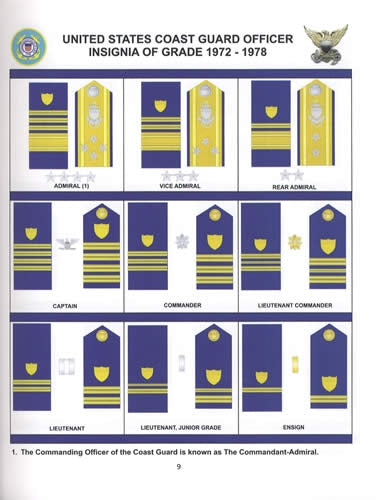 Uscg Ranks United States Coast Guard Insignia Since 1834 In Color Plates ...