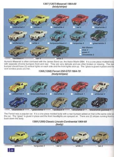 2 BOOK SET: Complete Color Guide to Aurora HO Slot Cars (Softcover) and Price Guide by Bob Beers