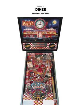 Pinball Perspectives: Ace High-World's Series by Rossingnoli, McGuiness