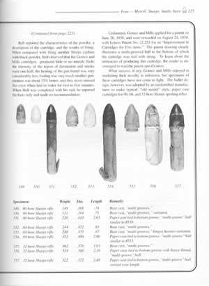 Round Ball to Rimfire Part 2: Civil War Small Arms Ammunition by Dean Thomas