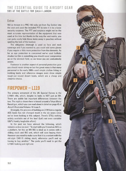 The Essential Guide to Airsoft Gear
