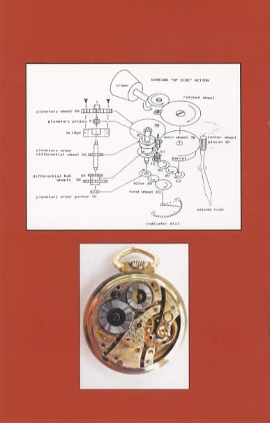 A Waltham Vanguard RR Watch: How The Power Reserve Indicator Works by Robert Porter