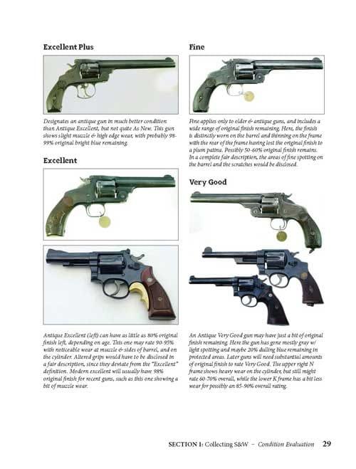 Standard Catalog of Smith & Wesson Guns by Jim Supica, Richard Nahas