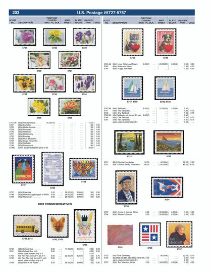 2024 US / BNA Postage Stamp Catalog Collectors Price & ID Guide