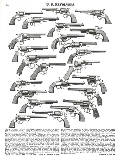 Illustrations of United States Military Arms 1776-1903 and Their Inspectors' Marks