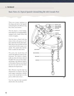 The (Horse) Ring Bit: History, Form, & Function by Donald Minzenmayer