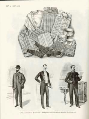 Victorian & Edwardian Clothing Fashions from La Mode Illustree Magazine