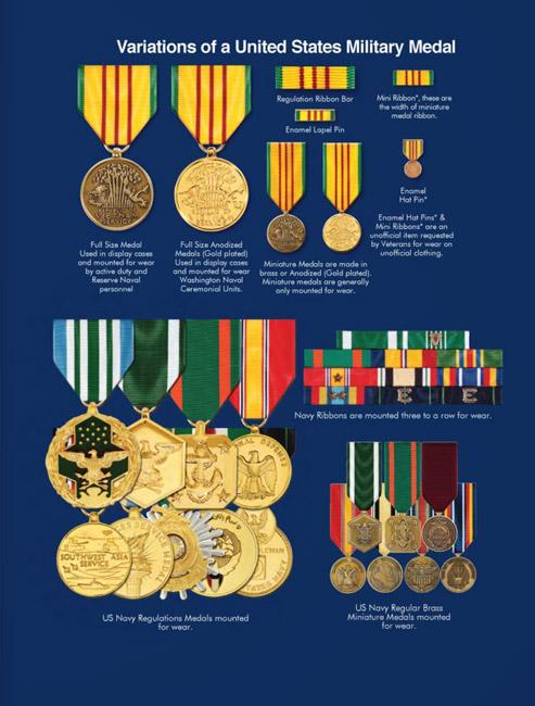 Navy & Marine Corps Medal Ribbon