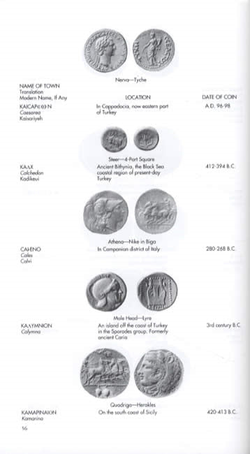 Handbook of Ancient Greek & Roman Coins by Zander Klawans