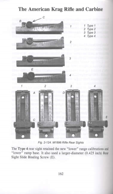 The American Krag Rifle and Carbine, 3rd Ed by Craig Riesch – Collector ...