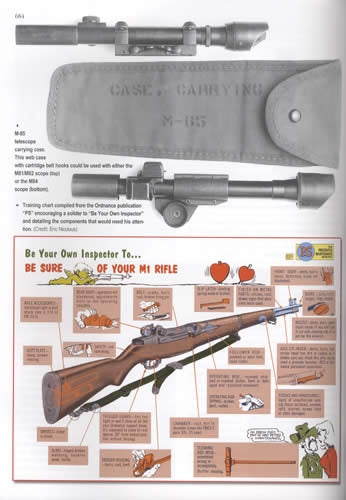 The M1 Garand Rifle by Bruce N. Canfield