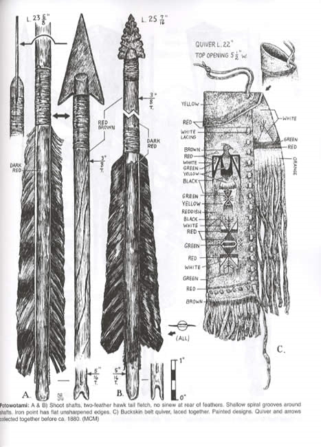 Encyclopedia of Native American Bows, Arrows & Quivers: Volume 1: Northeast, Southeast, and Midwest by Steve Allely, Jim Hamm