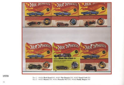 Hot Wheels: A Collector's Guide, 4th Ed by Bob Parker