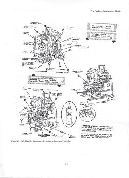 Ron Rich's Seeburg Mechanism Guide (Jukebox Repair), 2nd Edition, 4th Printing