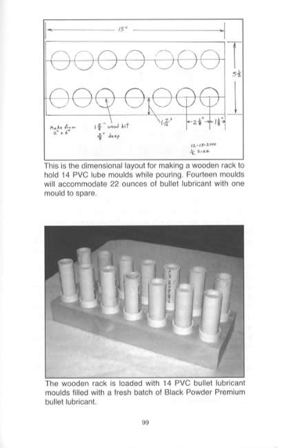 Things You Should Know About Shooting the Black Powder Cartridge Rifle by Paul A. Matthews