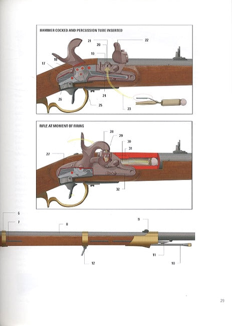 Weapon 76: Early Military Rifles: 1740-1850 by Balazs Nemeth