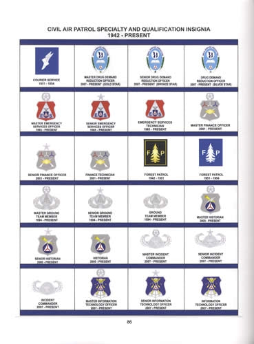 Civil Air Patrol Uniform Insignia Since 1941, 3rd Ed – Collector