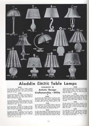 Aladdin Electric Lamps by JW Courter