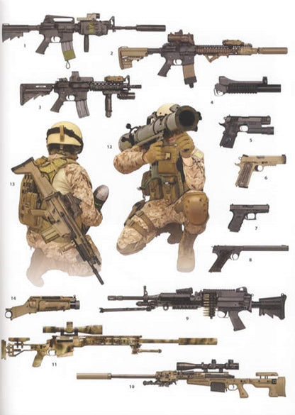 US Marine Corps Recon and Special Operations Uniforms & Equipment 2000-15 by J Kenneth Eward
