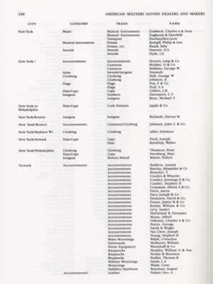 Directory of American Military Goods Dealers & Makers, 1785-1915 by Bazelon & McGuinn
