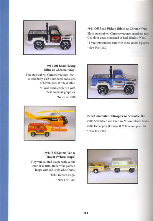 Collectors Guide to Tiny Tonka Toys 1968-1982 by Darcy Snyder, Micah James