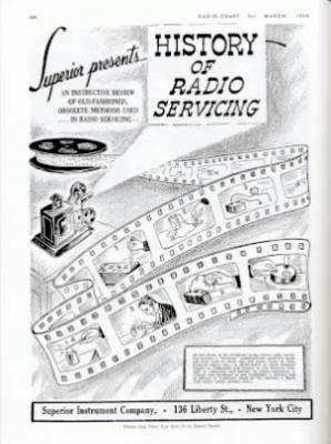 Radio-Craft: 50 Years of Radio by Hugo Gernsback