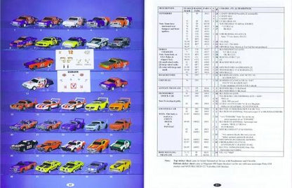 The Complete Color Guide to TYCO HO Slot Cars, 3rd Ed by Dan Esposito