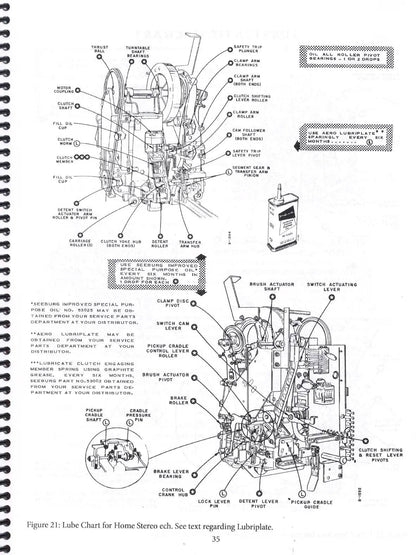 Seeburg Mechanism Guide + Microlog Jukebox Troubleshooting Guide