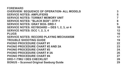 Seeburg Mechanism Guide + Microlog Jukebox Troubleshooting Guide