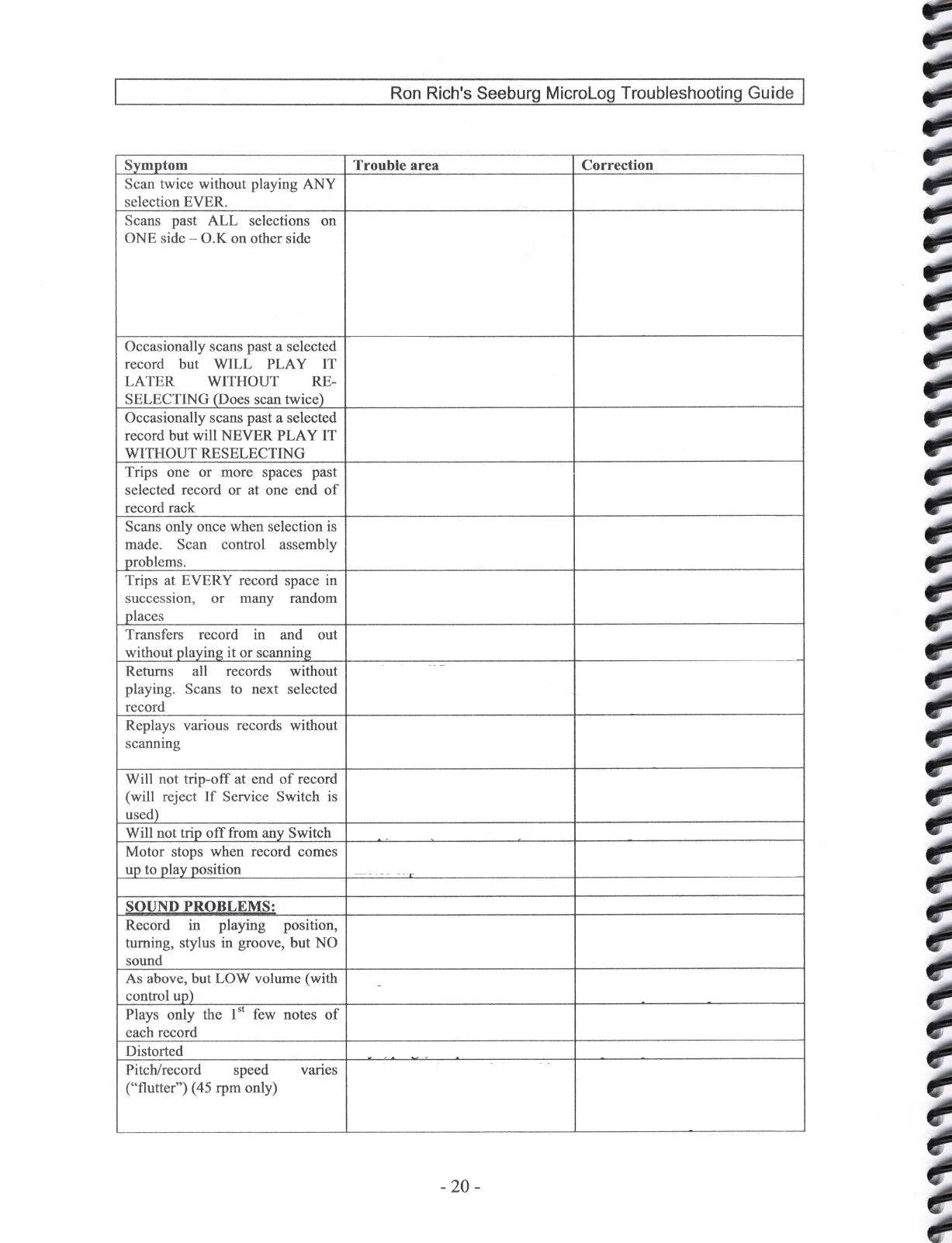 Seeburg Mechanism Guide + Microlog Jukebox Troubleshooting Guide