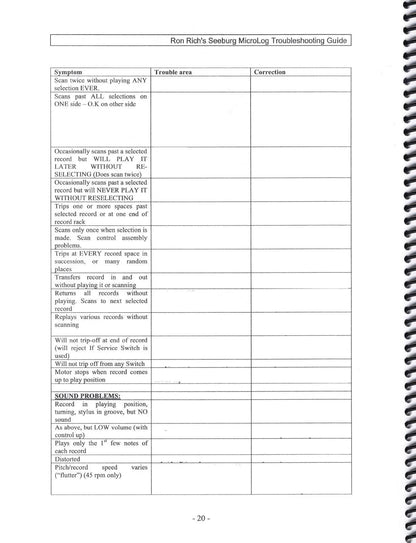Seeburg Mechanism Guide + Microlog Jukebox Troubleshooting Guide