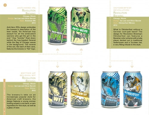 Canned: Artwork of the Modern American Beer Can by Russ Phillips