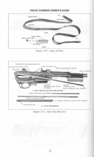 2 BOOK SET: M1 Garand Owner's Guide + M1 Carbine Owner's Guide by Scott Duff, Larry Ruth