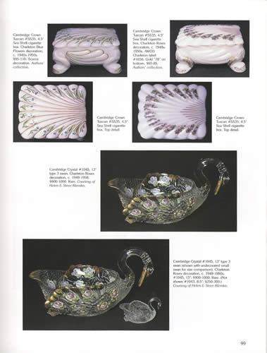 The Charleton Line (Decorated Glass for Fenton, Cambridge, Westmoreland, et al.) by Michael Palmer, Lori Palmer