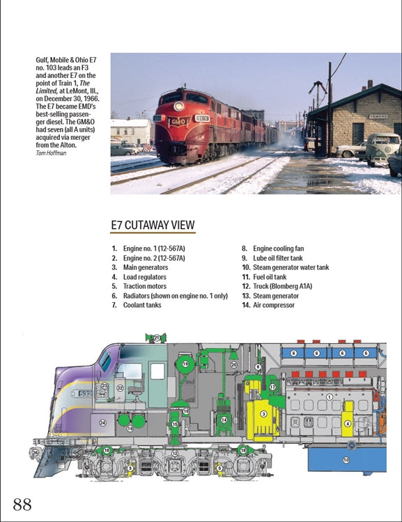 Guide to Electro-Motive E & F Units (Trains) by Jeff Wilson