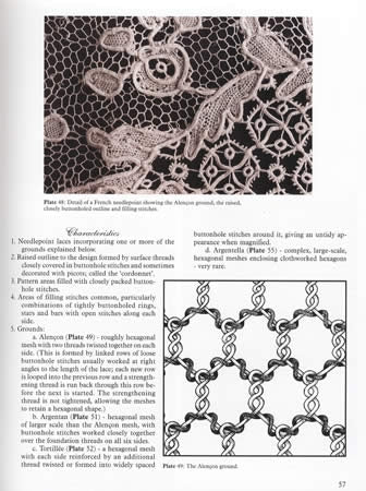 Antique Lace: Identifying Types and Techniques by Heather Toomer