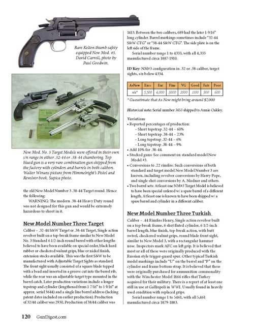 Standard Catalog of Smith & Wesson Guns by Jim Supica, Richard Nahas