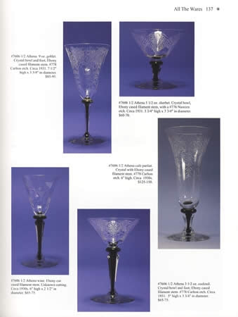 Morgantown Glass: From Depression Glass Through the 1960s by Jeffrey Snyder