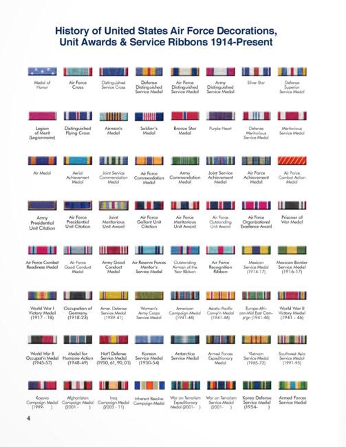 Air Force Military Ribbon & Medal Wear Guide
