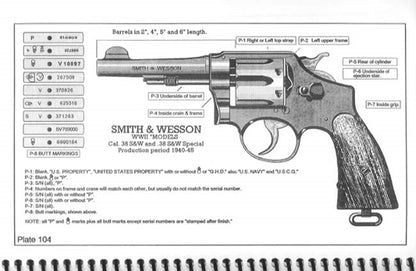 Harrison's Notebook U.S. Military Arms: From Doughboy to Dogface Individual Weapons 1903 - 1955 by J. C. Harrison